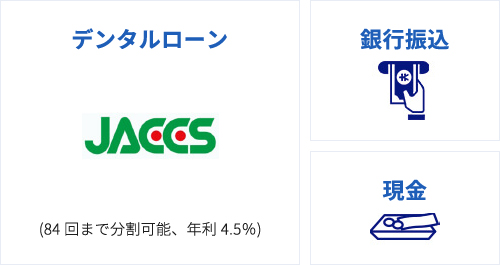 デンタルローン (84 回まで分割可能、年利 4.5％)  銀行振込 現金